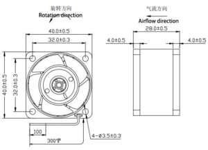 4028A vs 4028B vs 4028C: Comparing Our High-Performance DC Axial Flow Fans