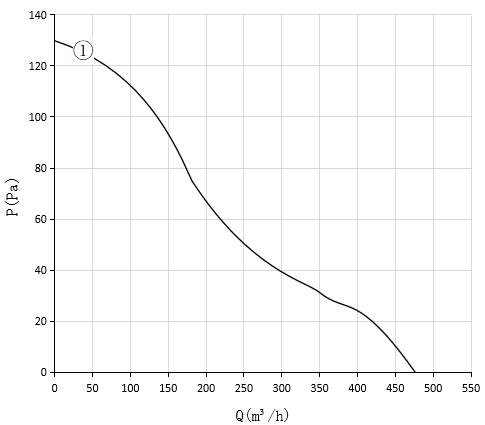 How to Select the Right Cooling Fan for Control Cabinets