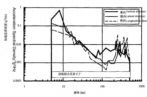 How to Choose the Right Cooling Fan for High-Temperature Environments